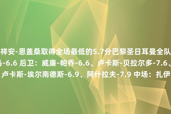 祯祥安-恩盖桑取得全场最低的5.7分巴黎圣日耳曼全队球员评分 门将：多纳鲁马-6.6 后卫：威廉-帕乔-6.6、卢卡斯-贝拉尔多-7.6、努诺-门德斯-8.1、卢卡斯-埃尔南德斯-6.9、阿什拉夫-7.9 中场：扎伊尔-埃梅里-6.9、马尤卢-6.7、李刚仁-8.4、维蒂尼亚-6.7、法比安-鲁伊斯-7.5 前卫：巴尔科拉-6.5、杜埃-7.3、奥斯曼-登贝莱-8.2、贡萨洛-拉莫斯-6.1圣埃蒂