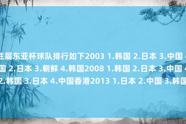 往届东亚杯球队排行如下2003 1.韩国 2.日本 3.中国 4.中国香港2005 1.中国 2.日本 3.朝鲜 4.韩国2008 1.韩国 2.日本 3.中国 4.朝鲜2010 1.中国 2.韩国 3.日本 4.中国香港2013 1.日本 2.中国 3.韩国 4.澳大利亚2015 1.韩国 2.中国 3.朝鲜 4.日本2017 1.韩国 2.日本 3.中国 4.朝鲜2019 1.韩国 2.日本 