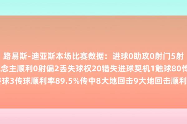路易斯-迪亚斯本场比赛数据:进球0助攻0射门5射正2过东说念主1过东说念主顺利0射偏2丢失球权20错失进球契机1触球80传球57关键传球3传球顺利率89.5%传中8大地回击9大地回击顺利2犯规2被犯规2被过2 体育赛事直播